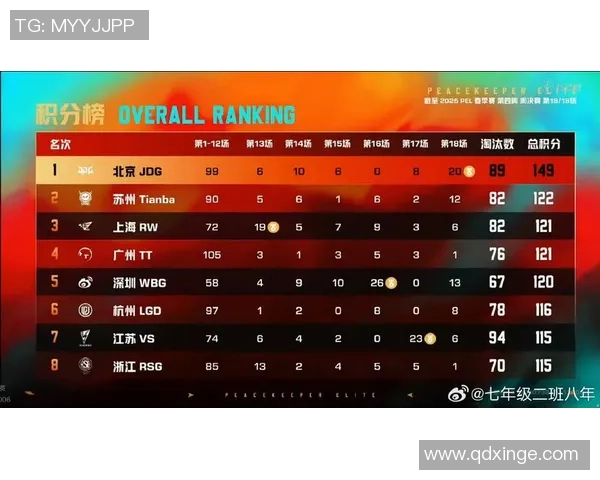 和平精英巨献：深入解析JDG战队的强大实力与战术魅力